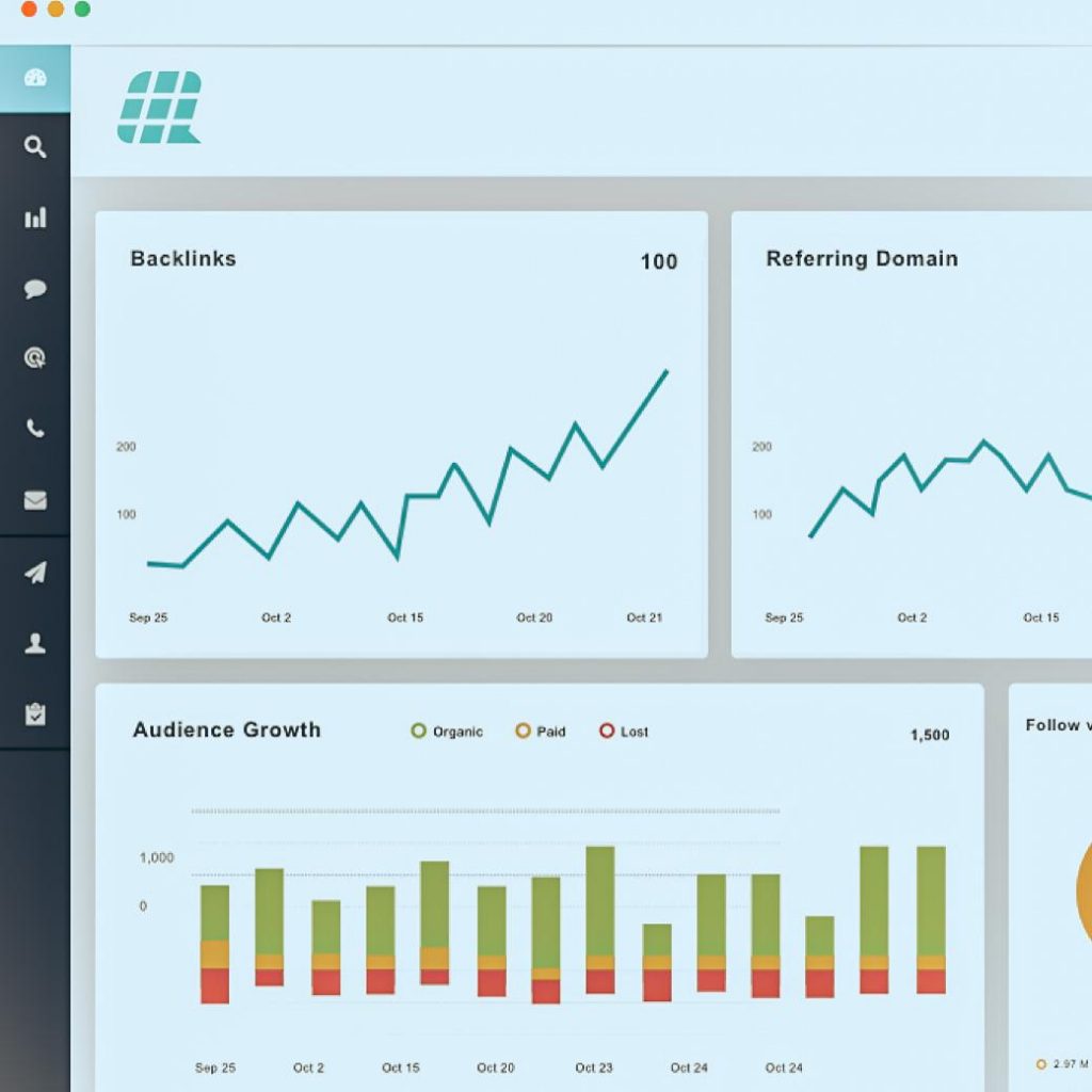 reports results